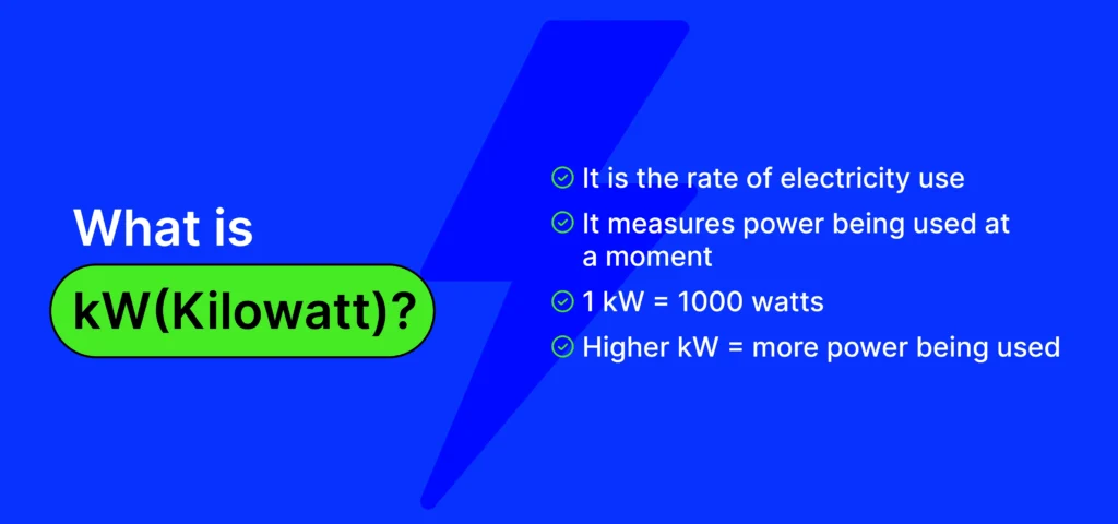 what is kW kilowatt explanation showing power usage rate and 1000 watts definition in electricity